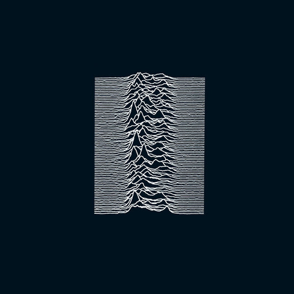 Unknown Pleasures artwork